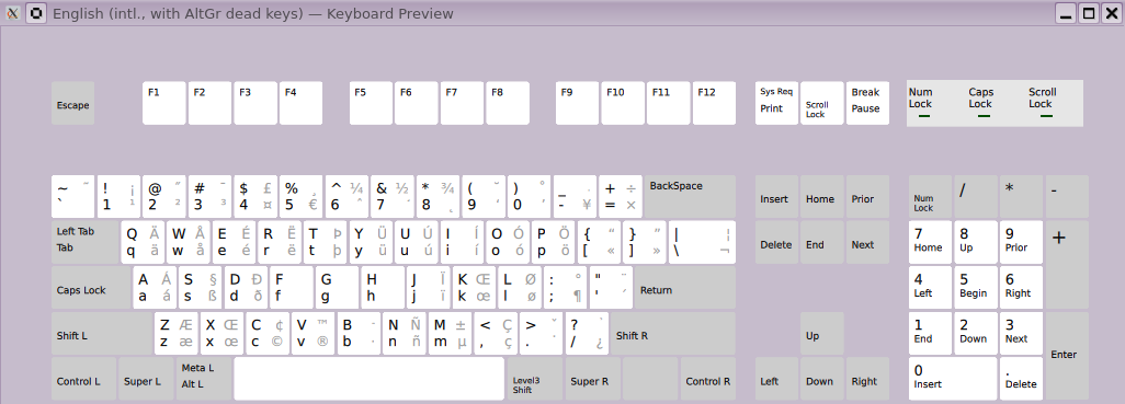 altgr-intl layout